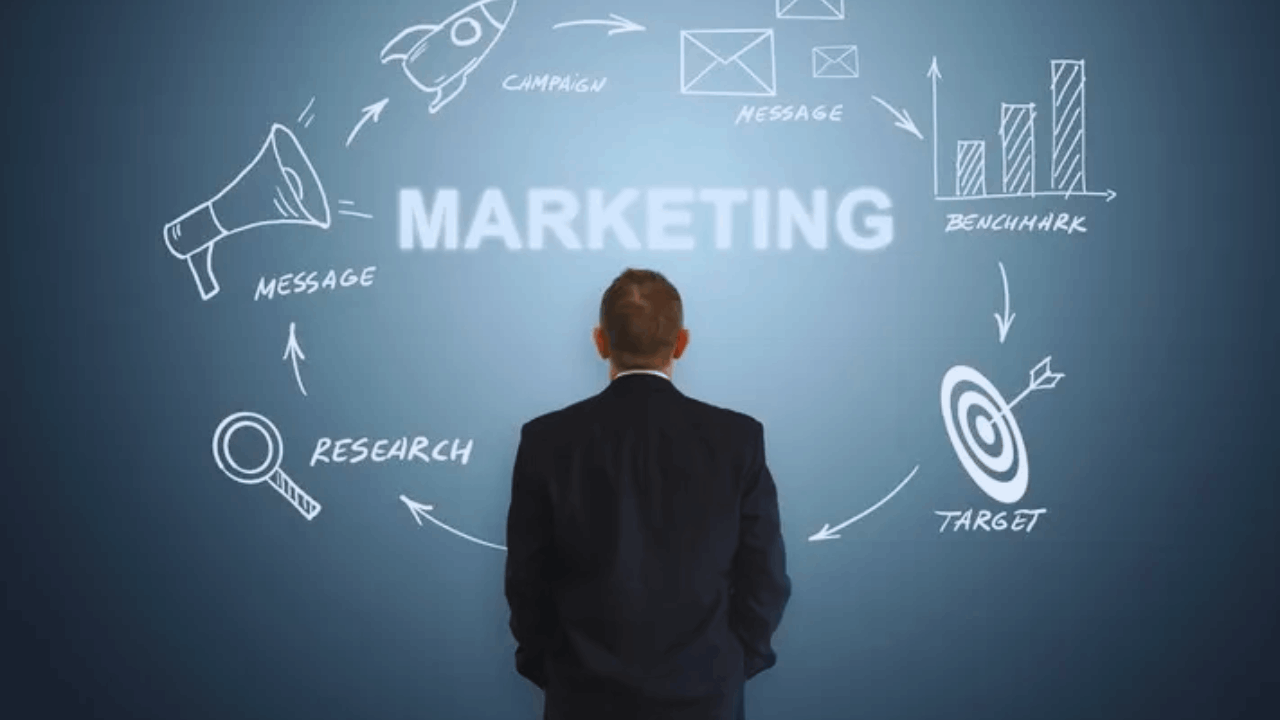 Build a High-Impact Marketing Strategy for Your Business