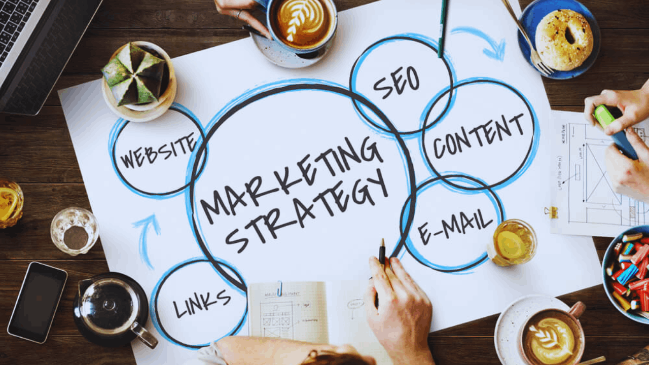 Build a High-Impact Marketing Strategy for Your Business